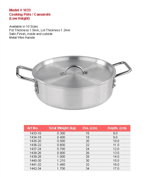 Product sheet for Cooking pot / casserole (model 1433) with sizes and specifications