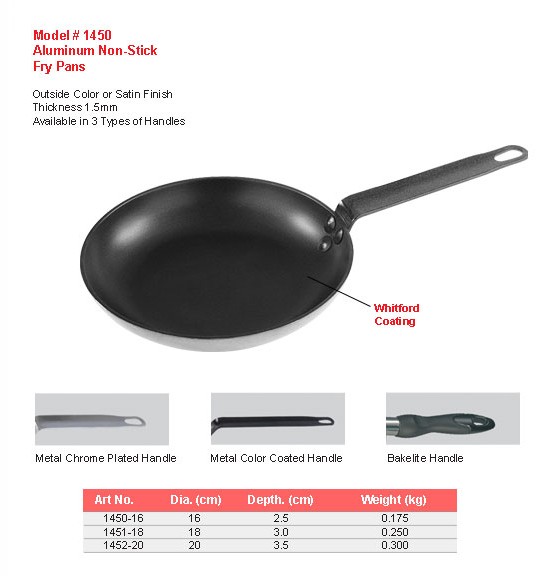 Product sheet for Non-stick fry pan (model 1450) with sizes and specifications
