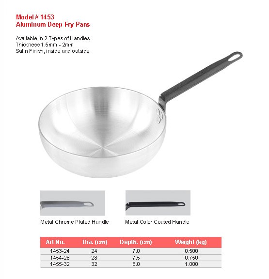 Product sheet for Deep fry pan (model 1453) with sizes and specifications
