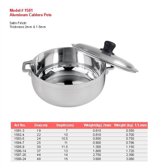 Product sheet for Aluminium caldero pot (model 1581) with sizes and specifications