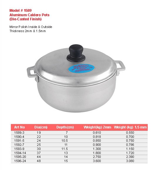 Product sheet for Aluminium caldero pot (model 1589) with sizes and specifications