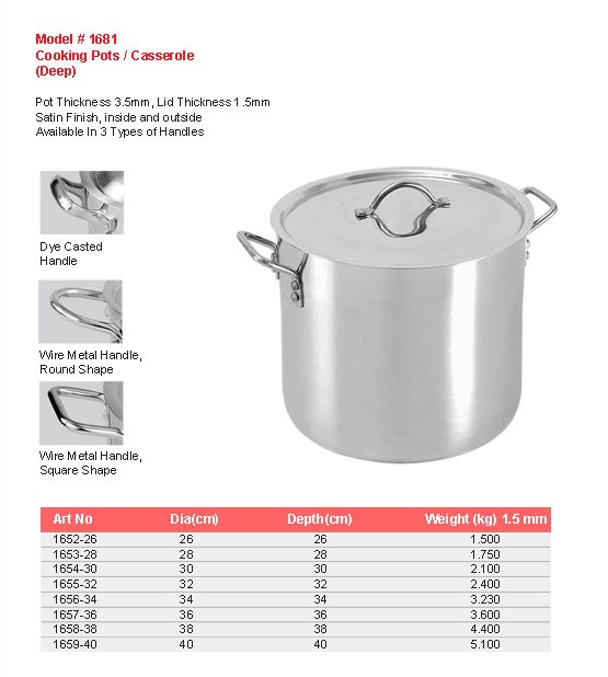 Product sheet for Cooking pot / casserole (model 1681) with sizes and specifications