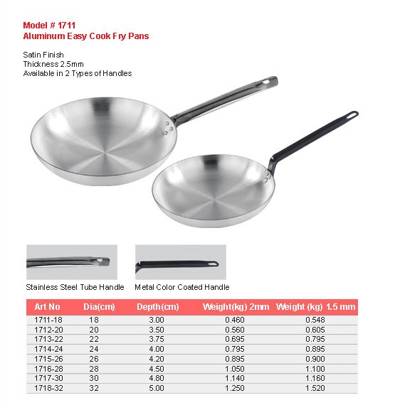 Product sheet for Easy-cook fry pan (model 1711) with sizes and specifications