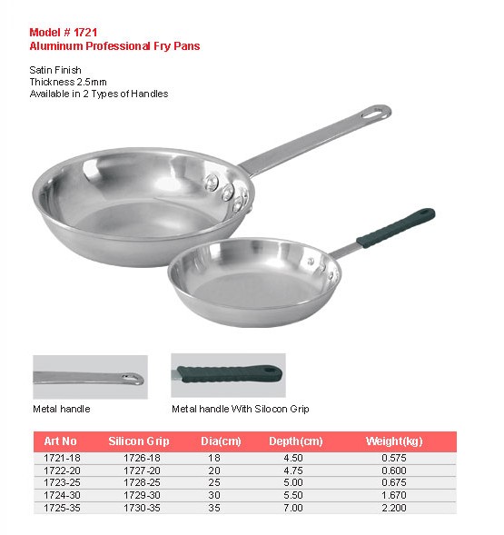 Product sheet for Professional fry pan (model 1721) with sizes and specifications