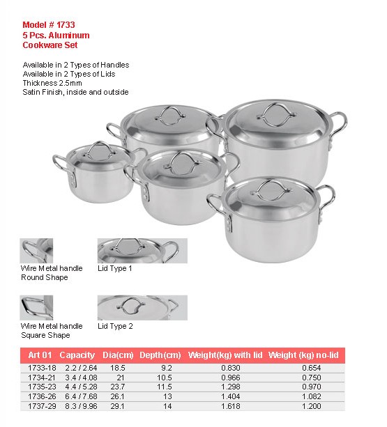 Product sheet for Cookware set, 5 pcs (model 1733) with sizes and specifications