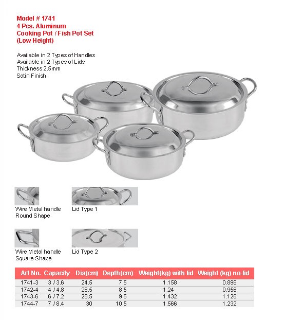 Product sheet for Cooking pot / fish pot set, 4 pcs (model 1741) with sizes and specifications