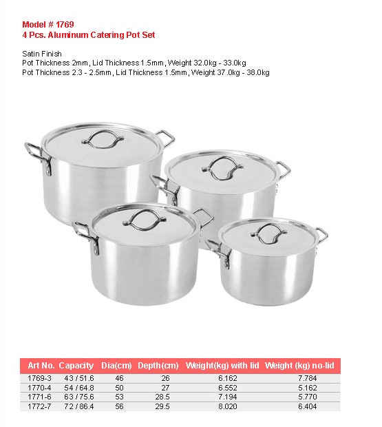 Product sheet for Catering pot set, 4 pcs (model 1769) with sizes and specifications