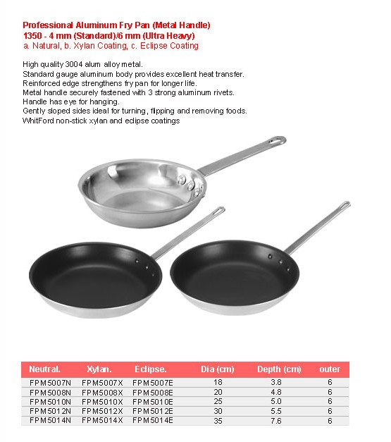 Product sheet for Professional fry pan, metal handle (model 1350) with sizes and specifications