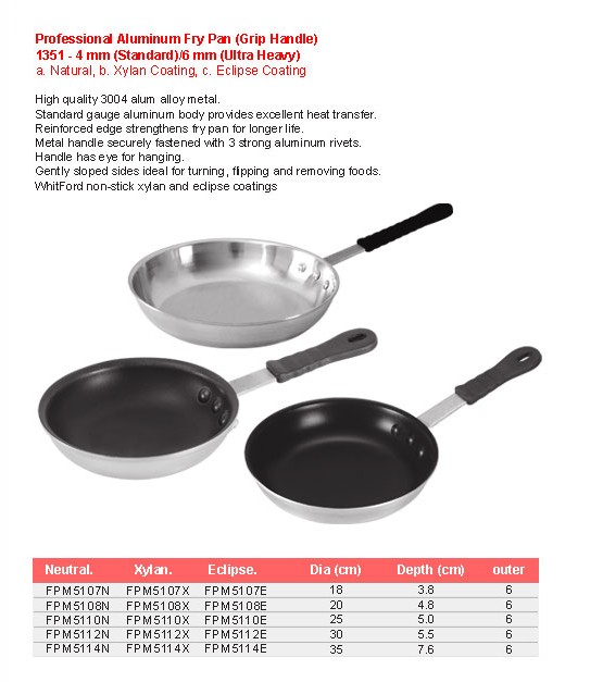Product sheet for Professional fry pan, grip handle (model 1351) with sizes and specifications