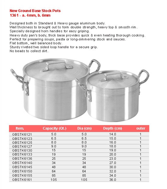 Product sheet for Ground base stock pot (model 1361) with sizes and specifications