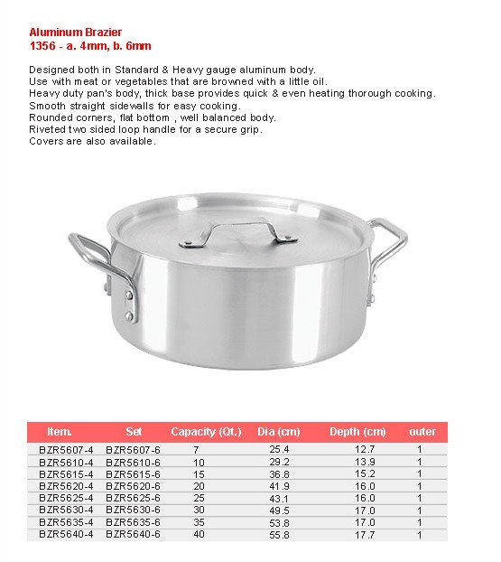 Product sheet for Brazier (model 1356) with sizes and specifications