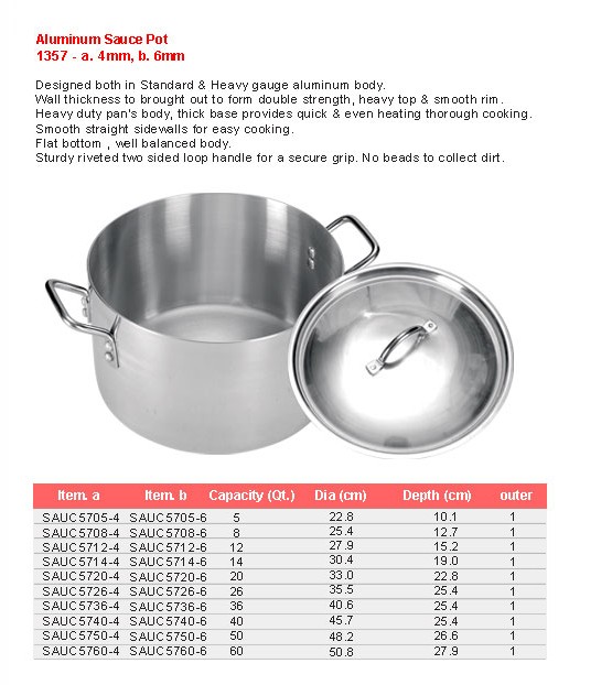 Product sheet for Sauce pot (model 1357) with sizes and specifications