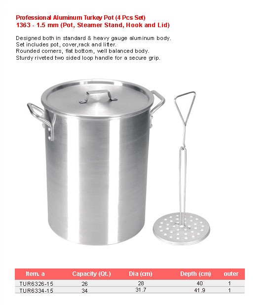 Product sheet for Turkey pot set, 4 pcs (model 1363) with sizes and specifications