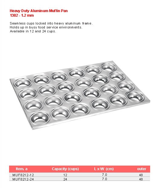Product sheet for Muffin pan (model 1382) with sizes and specifications