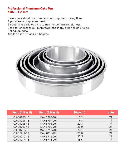 Product sheet for Cake pan (model 1387) with sizes and specifications
