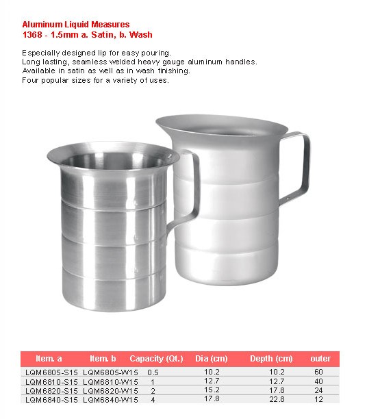 Product sheet for Liquid measures (model 1368) with sizes and specifications