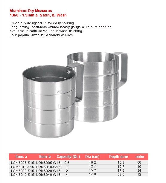 Product sheet for Dry measures (model 1369) with sizes and specifications