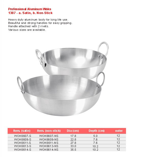 Product sheet for Professional wok (model 1366) with sizes and specifications